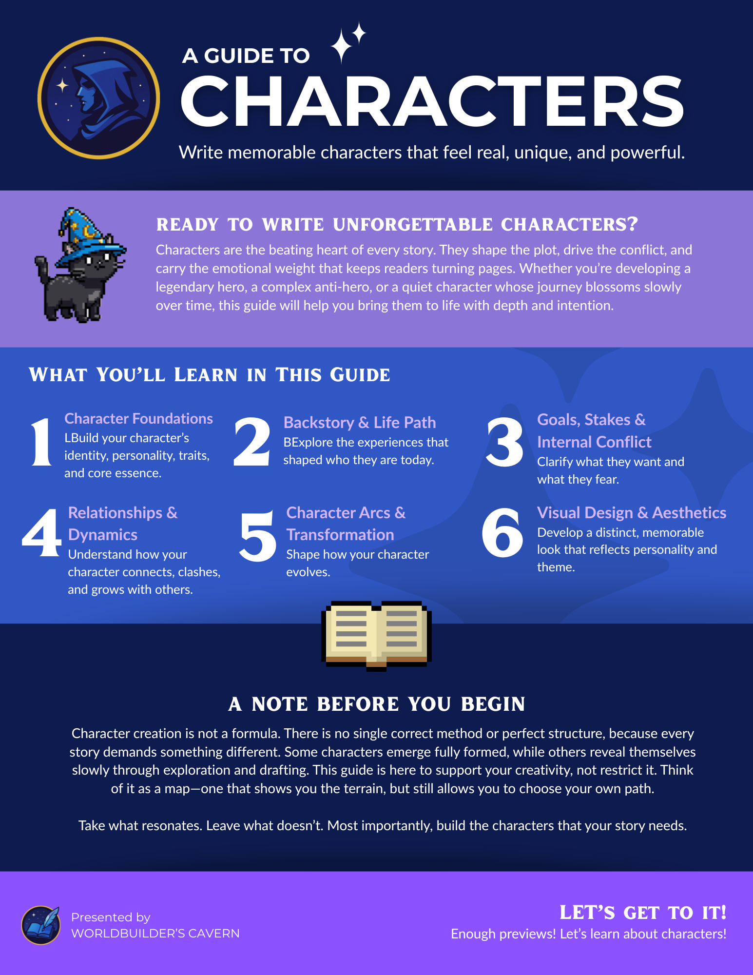 A Guide To: Characters (PDF Guide)