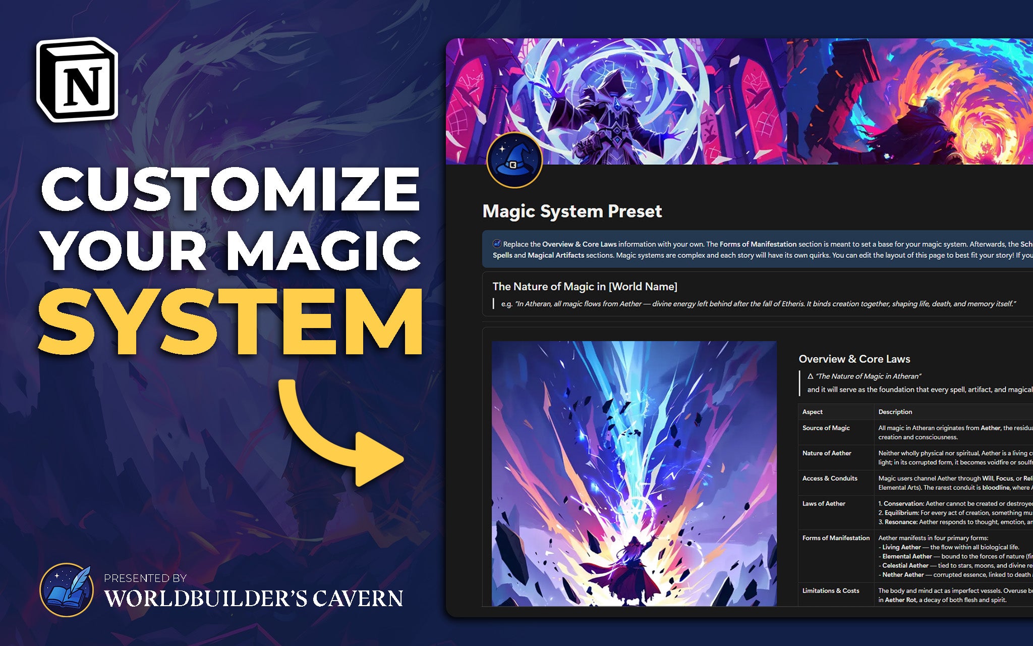 Worldbuilding Essentials Bundle: 3 Notion Templates