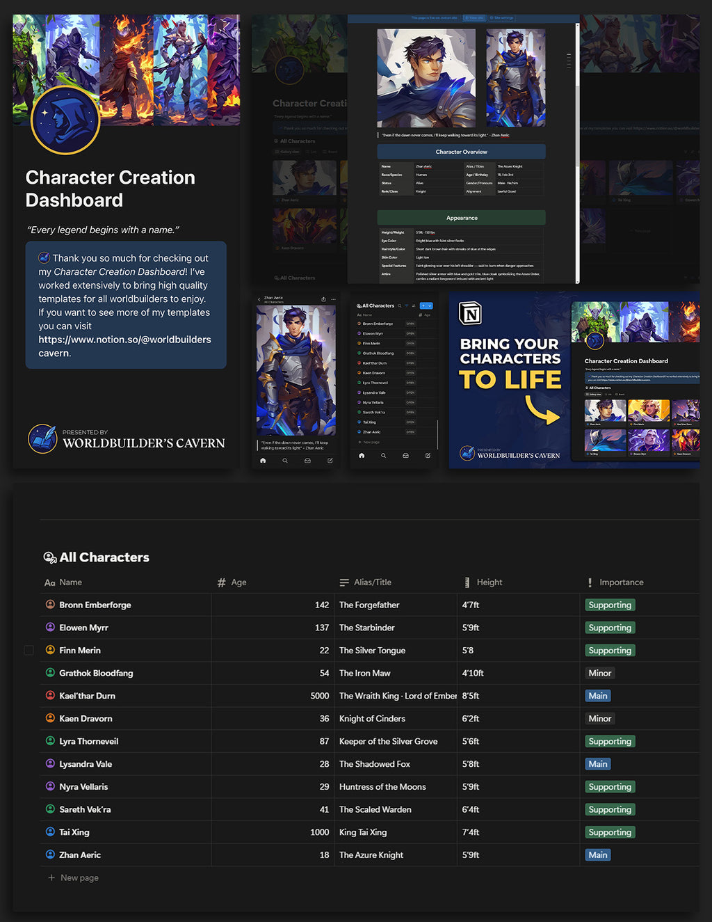 Character Creation Preset (Notion Template)